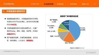 數據底座之基石 瀚高股份如何領跑國內基礎軟件與數據管理服務